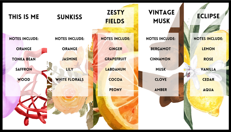 Citrus Splash